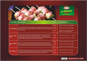 Ba Rọi Xông Khói(Bacon)